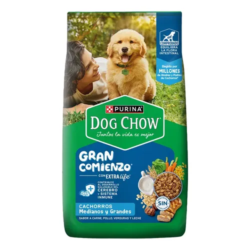 DOG CHOW CACHORROS